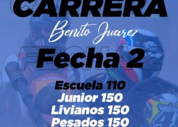 Modalidad de la Carrera con invitados