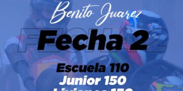 Modalidad de la Carrera con invitados