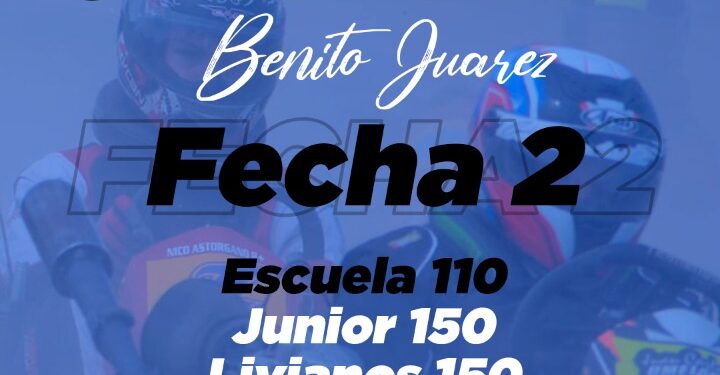 Modalidad de la Carrera con invitados