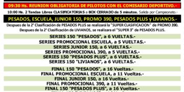 Cronograma para la doble fecha de Lobería