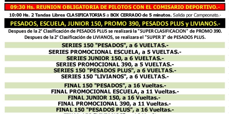 Cronograma para la doble fecha de Lobería